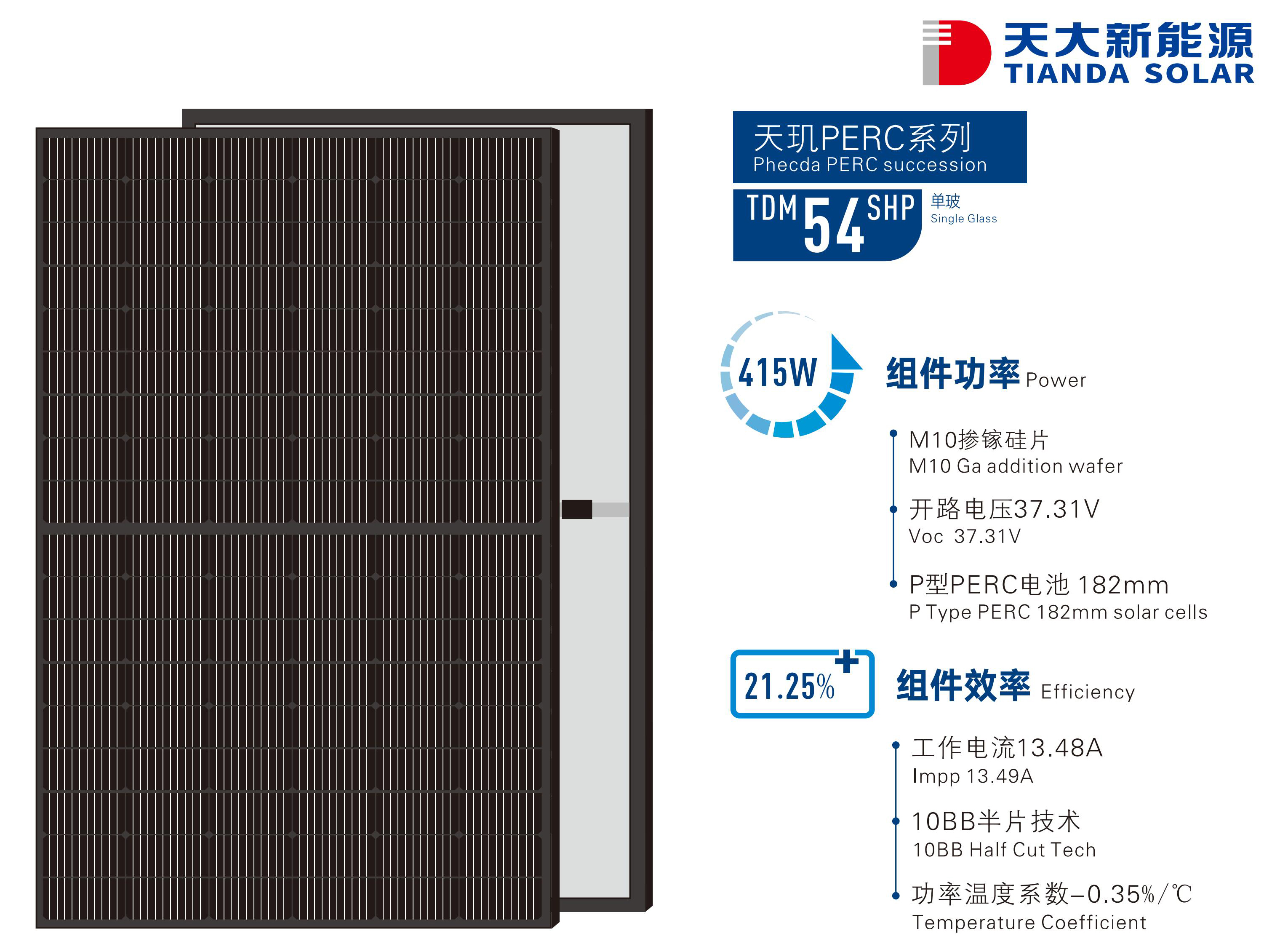 天璣PERC系列TDM 54 DHP